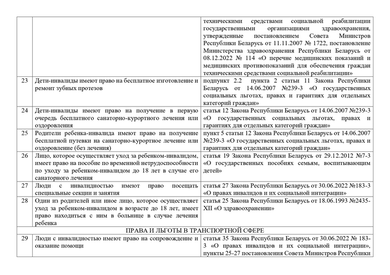 ПРАВА И СОЦИАЛЬНЫЕ ГАРАНТИИ_page-0005